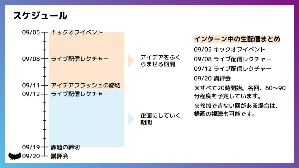 オンラインインターン_220905 オンラインインターン_220905